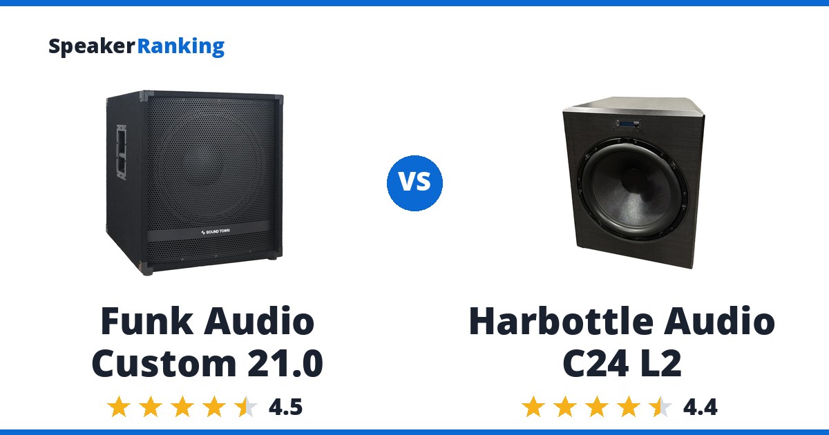 Funk Audio Custom 21.0 vs Harbottle Audio C24 L2