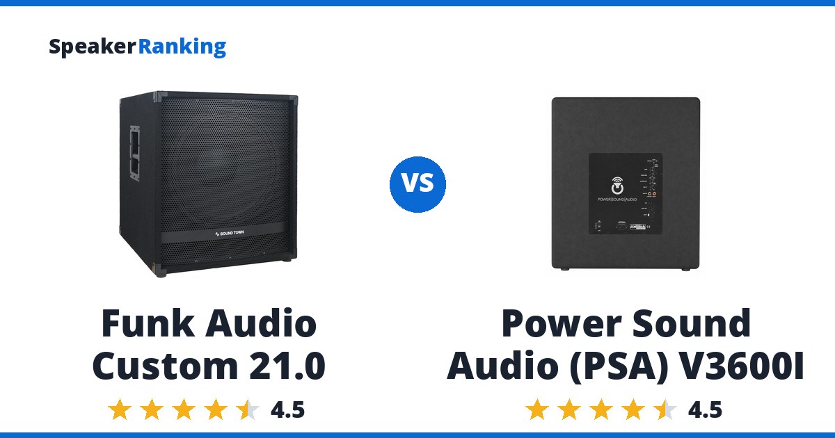 Funk Audio Custom 21.0 vs Power Sound Audio (PSA) V3600I