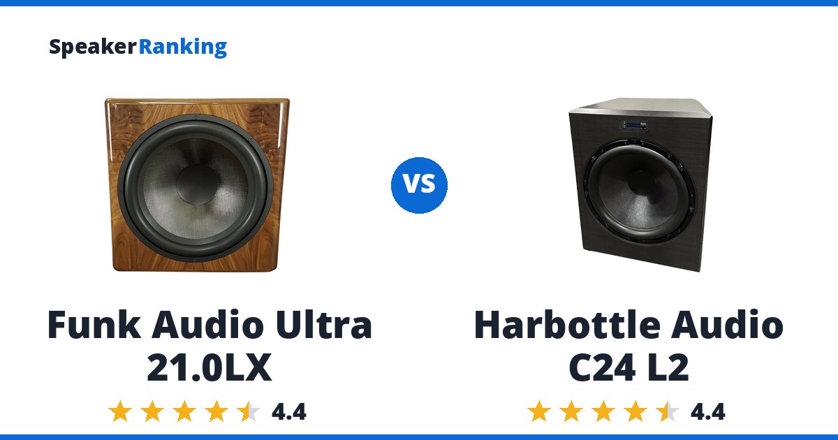 Funk Audio Ultra 21.0LX vs Harbottle Audio C24 L2