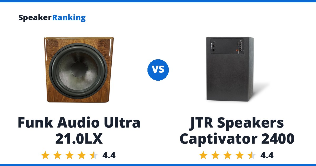 Funk Audio Ultra 21.0LX vs JTR Speakers Captivator 2400