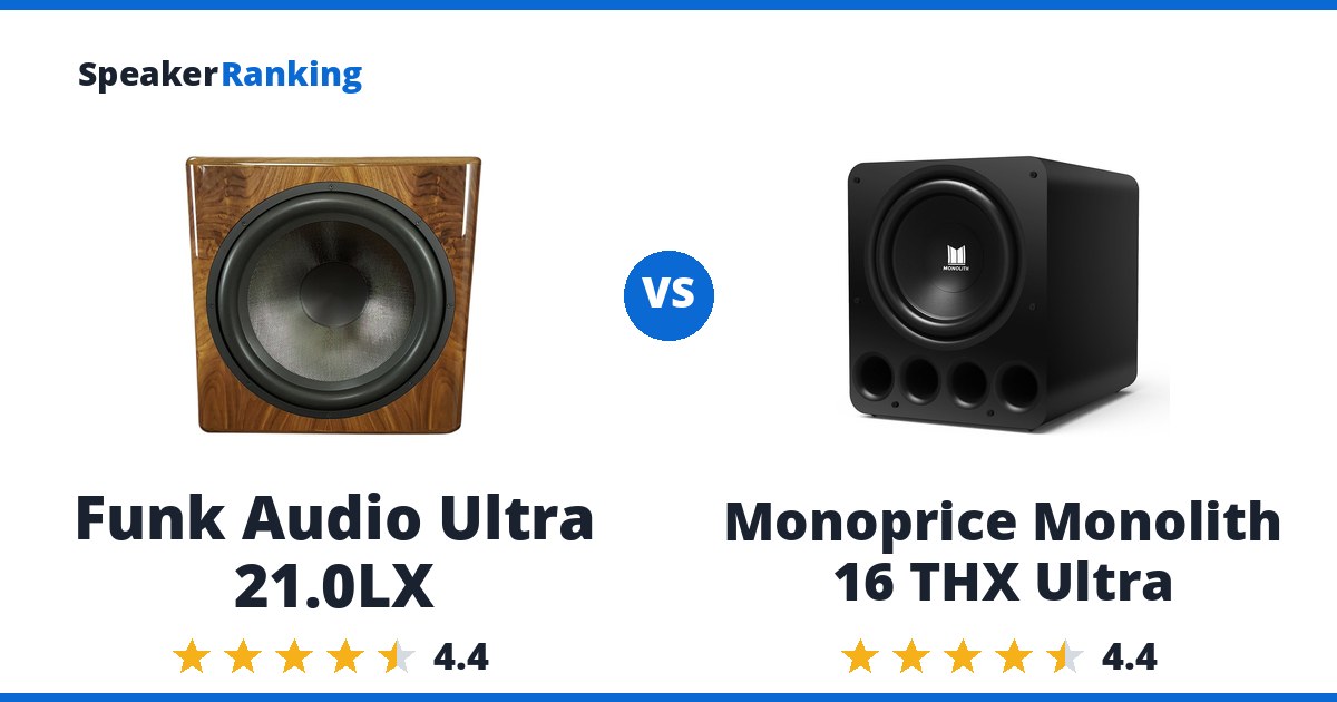 Funk Audio Ultra 21.0LX vs Monoprice Monolith 16 THX Ultra