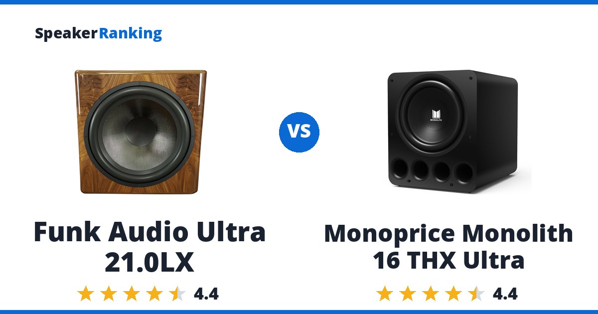 Funk Audio Ultra 21.0LX vs Monoprice Monolith 16 THX Ultra