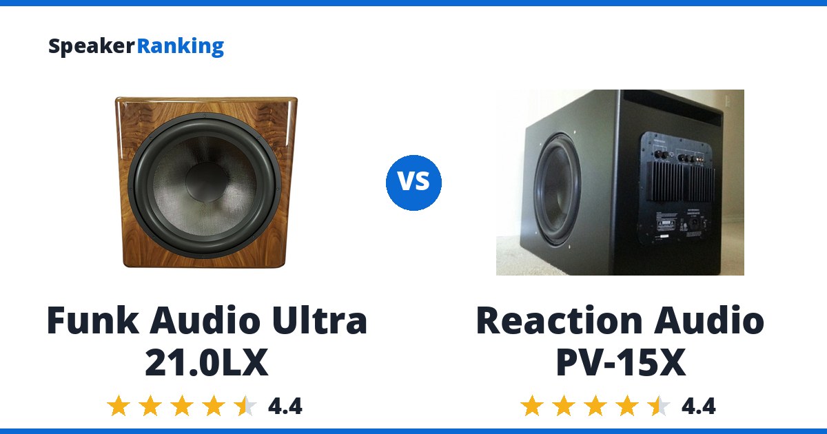 Funk Audio Ultra 21.0LX vs Reaction Audio PV-15X