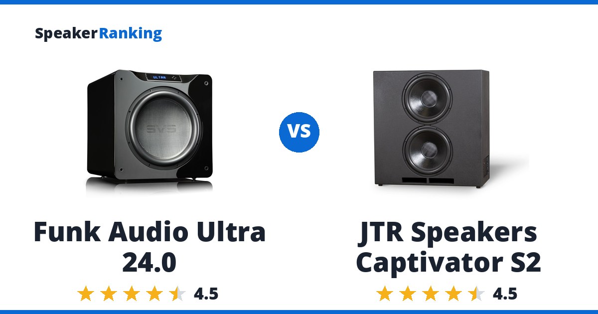 Funk Audio Ultra 24.0 vs JTR Speakers Captivator S2