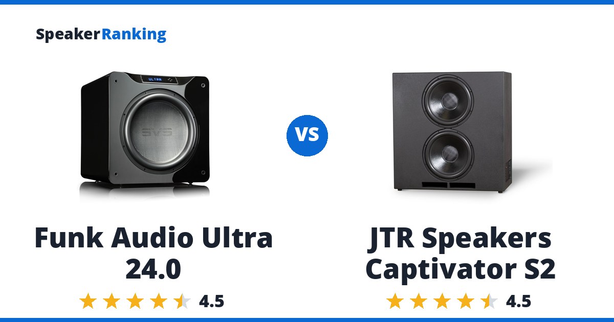 Funk Audio Ultra 24.0 vs JTR Speakers Captivator S2