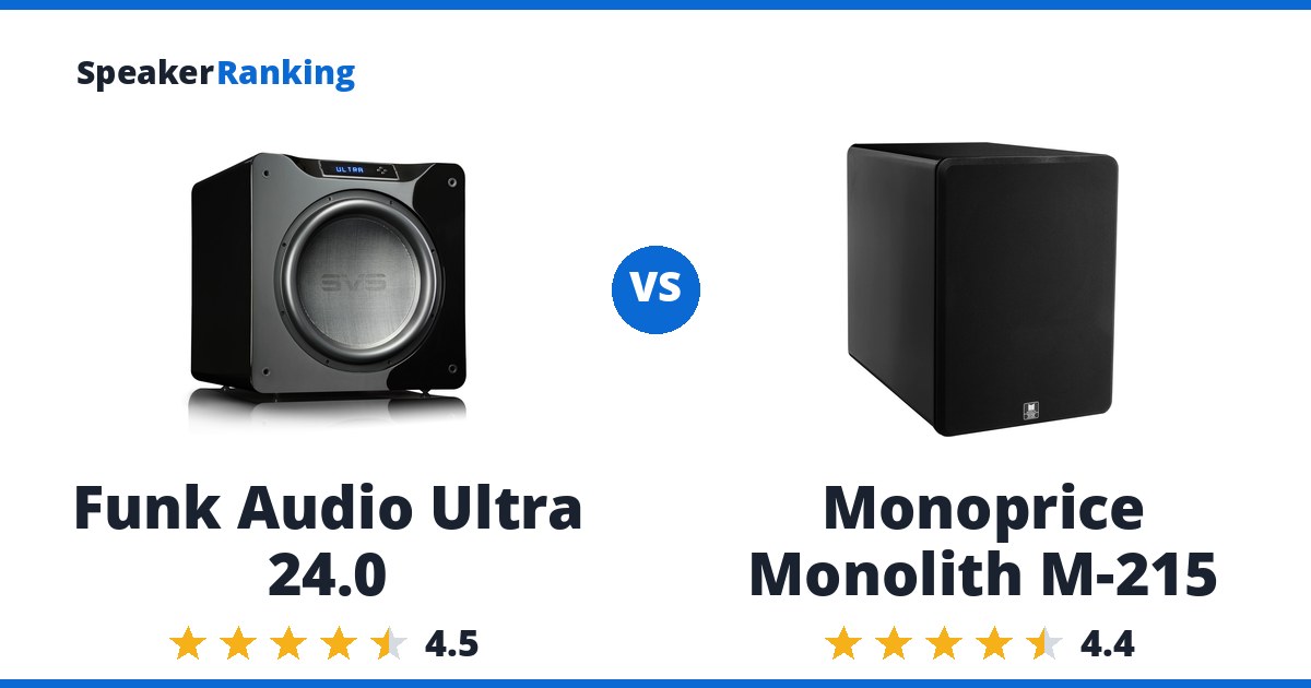 Funk Audio Ultra 24.0 vs Monoprice Monolith M-215