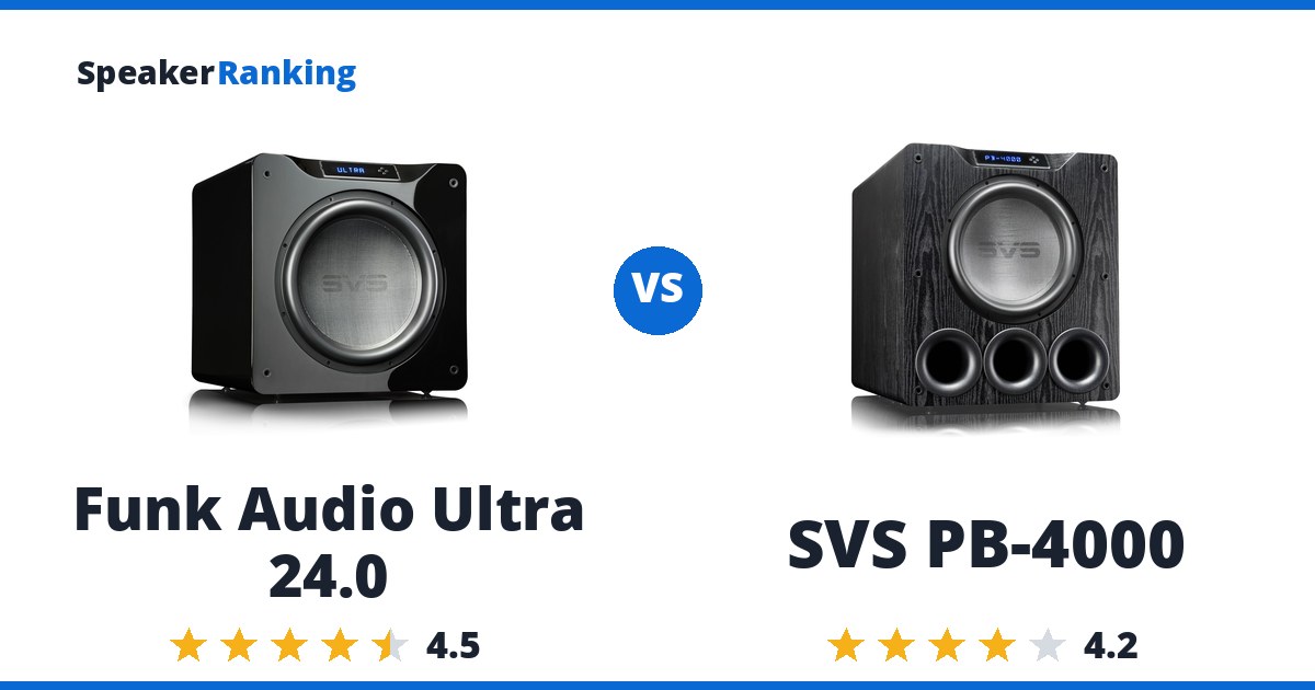 Funk Audio Ultra 24.0 vs SVS PB-4000