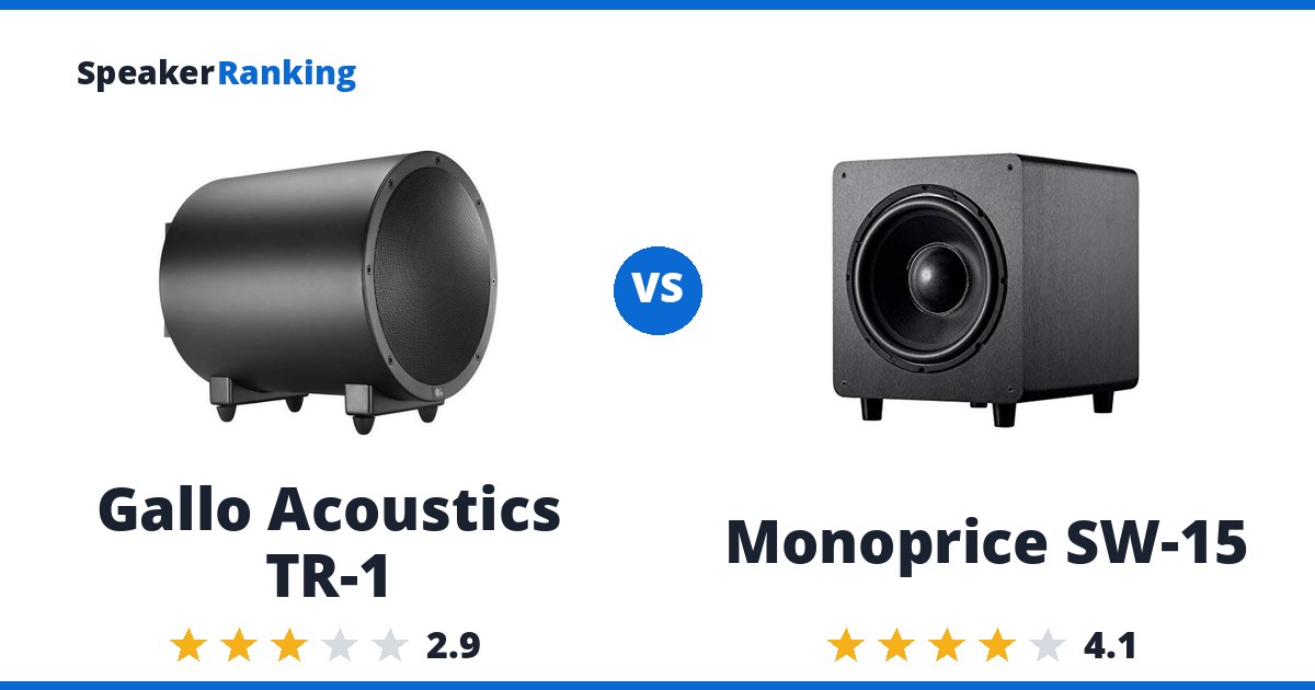 Gallo Acoustics TR-1 vs Monoprice SW-15