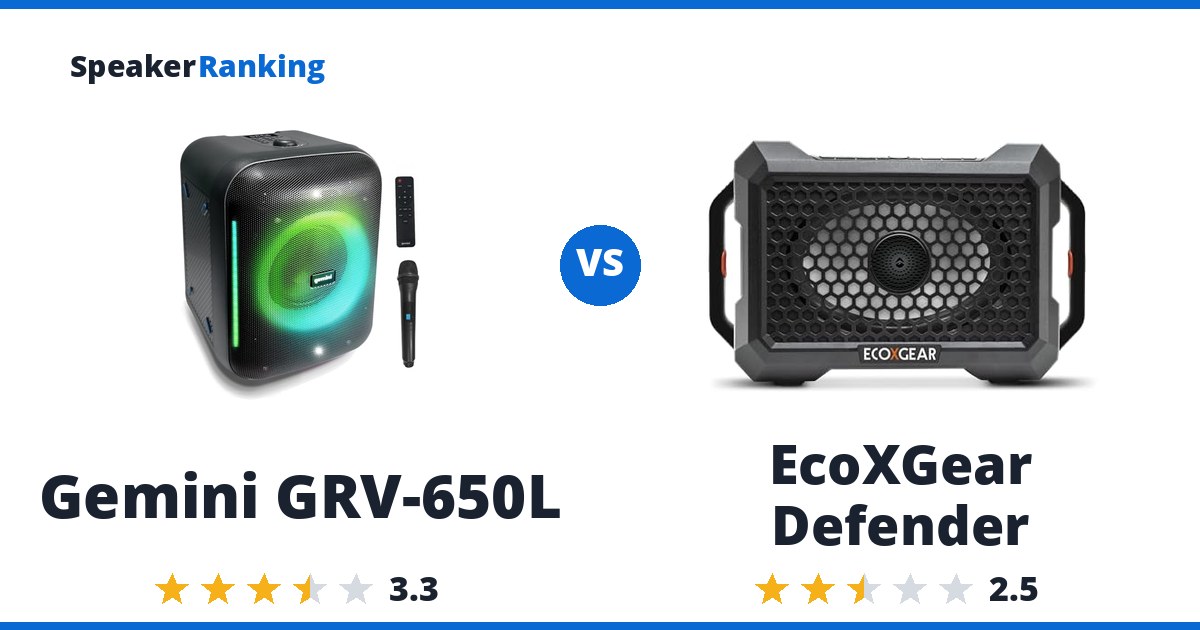 Gemini GRV-650L vs EcoXGear Defender