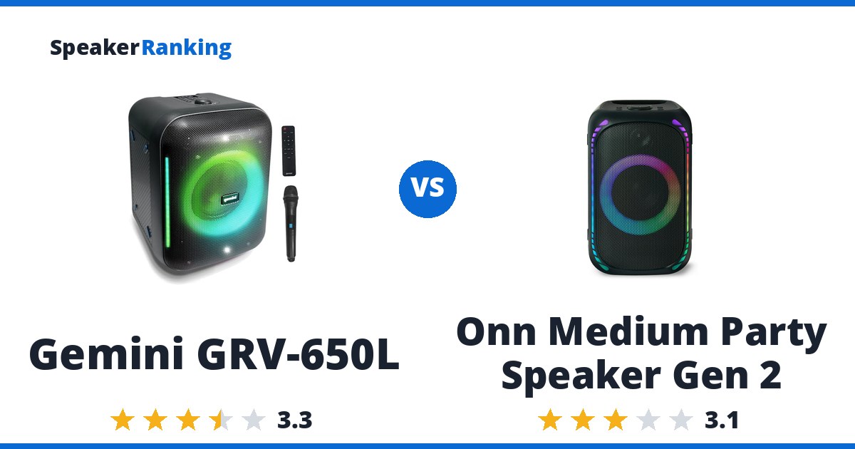 Gemini GRV-650L vs Onn Medium Party Speaker Gen 2