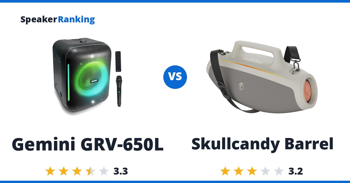 Gemini GRV-650L vs Skullcandy Barrel