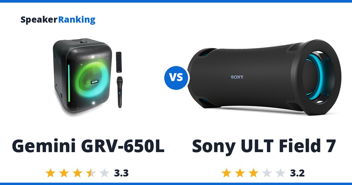 Gemini GRV-650L vs Sony ULT Field 7