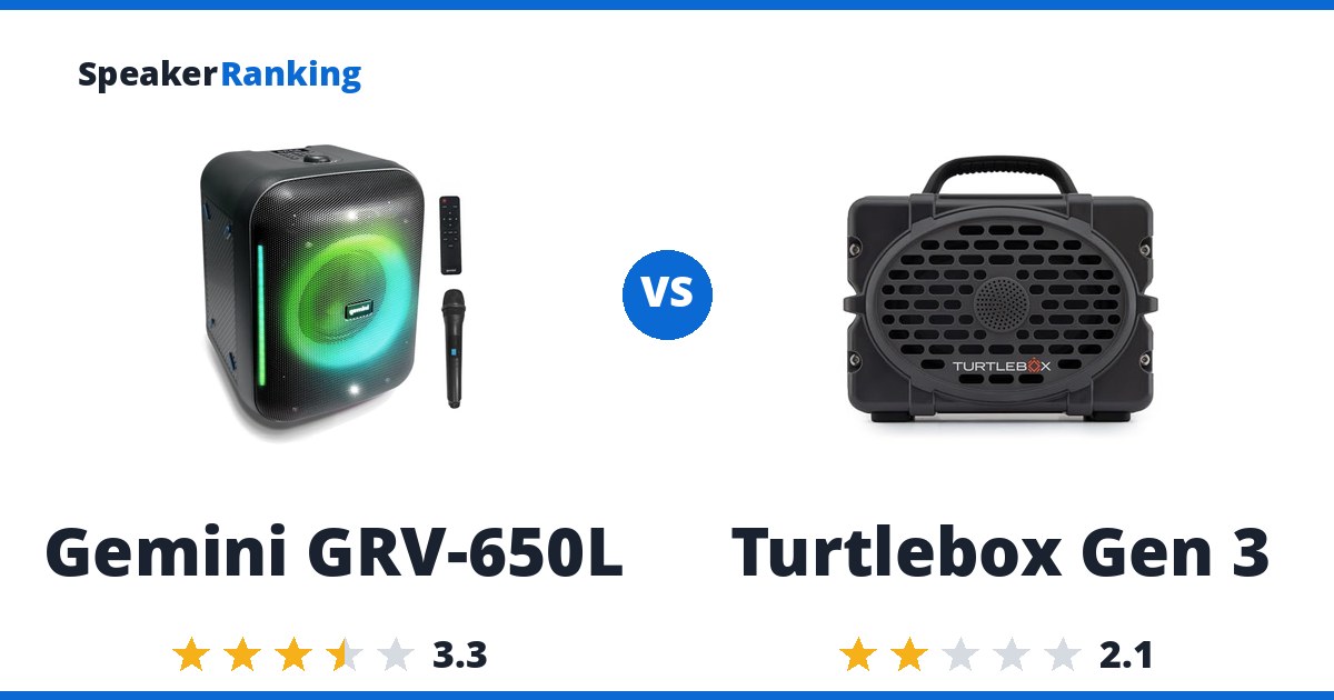 Gemini GRV-650L vs Turtlebox Gen 3