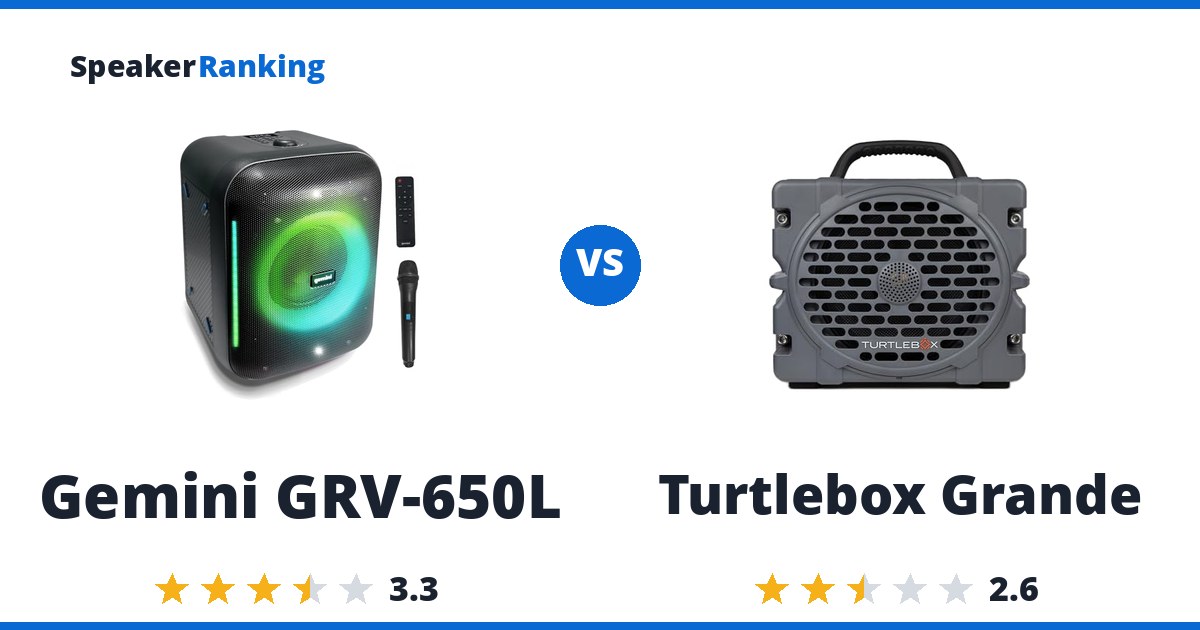 Gemini GRV-650L vs Turtlebox Grande