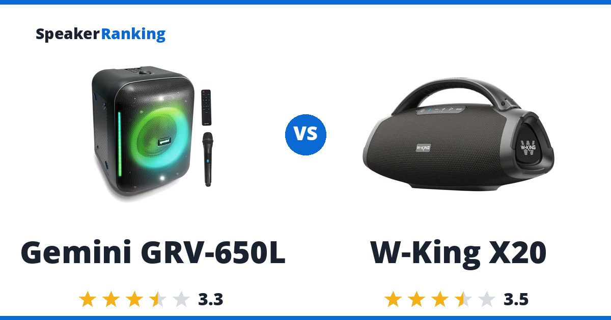 Gemini GRV-650L vs W-King X20