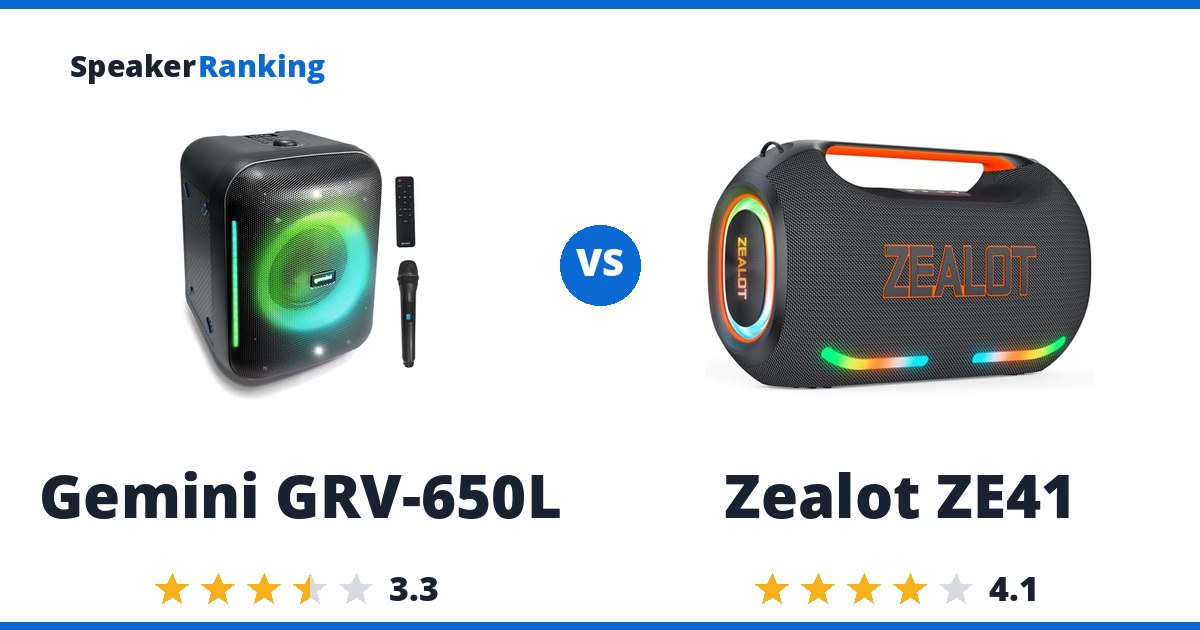 Gemini GRV-650L vs Zealot ZE41