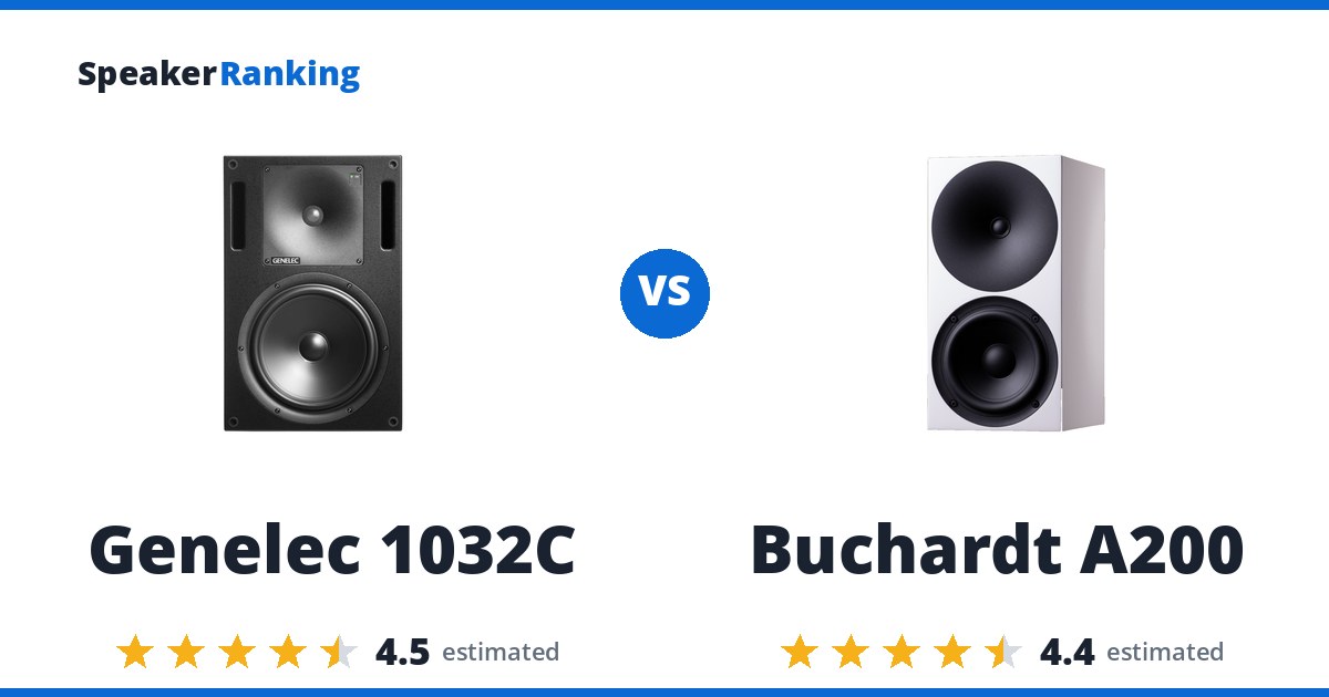 Genelec 1032C vs Buchardt A200