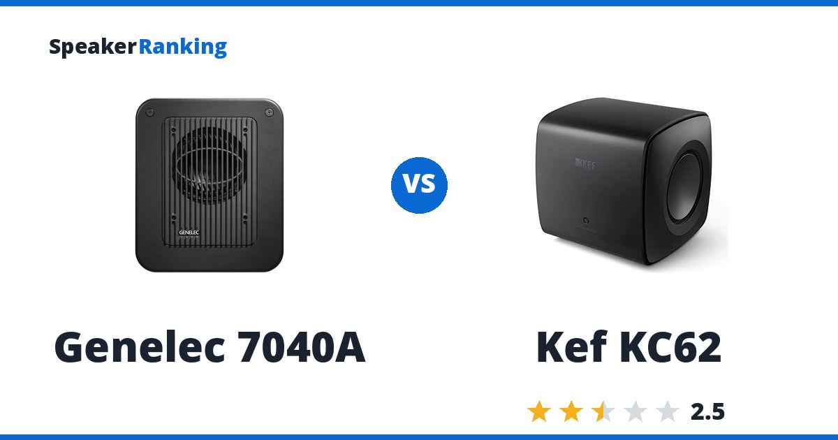 Genelec 7040A vs Kef KC62