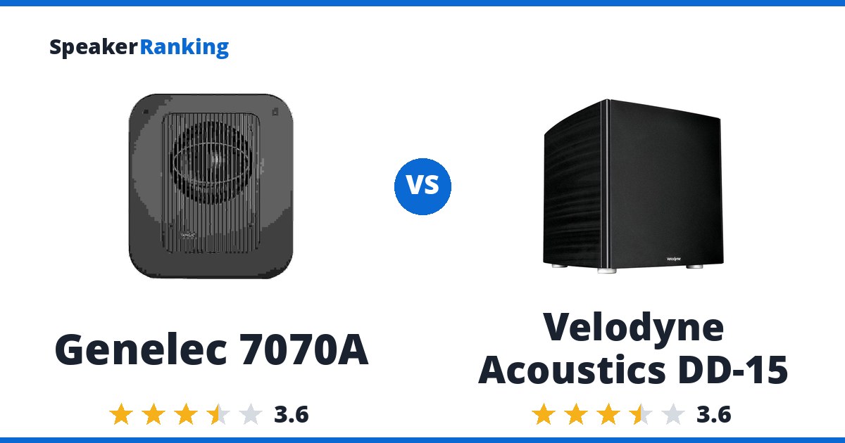 Genelec 7070A vs Velodyne Acoustics DD-15