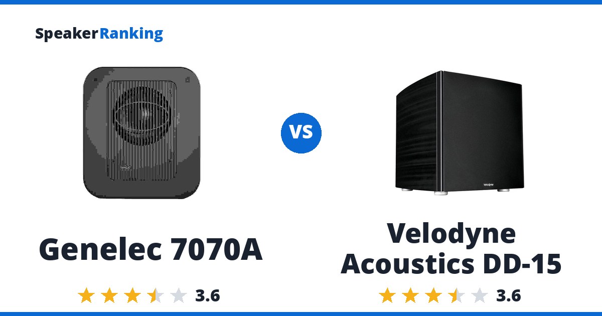 Genelec 7070A vs Velodyne Acoustics DD-15