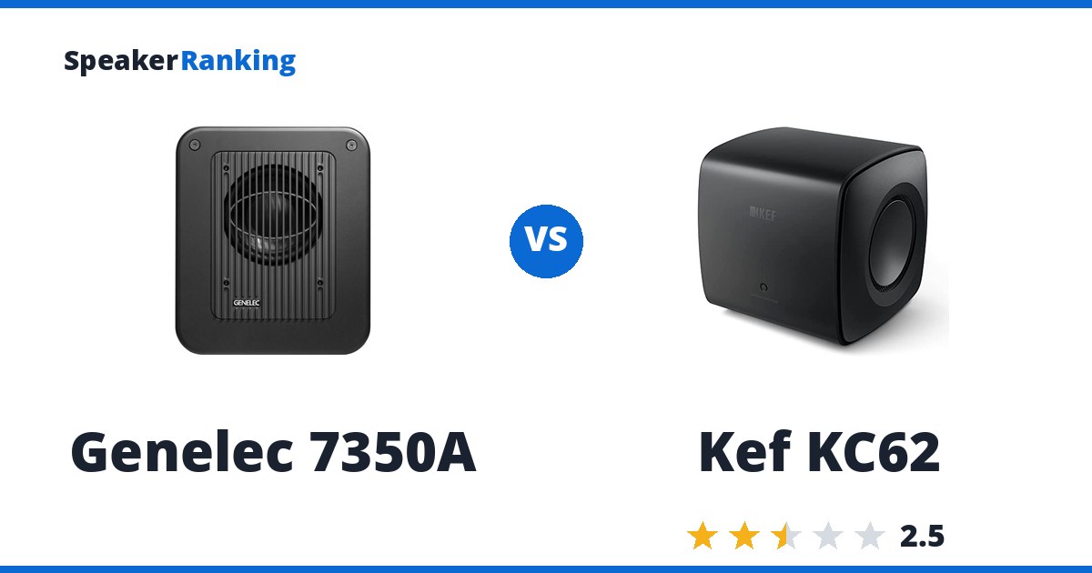Genelec 7350A vs Kef KC62