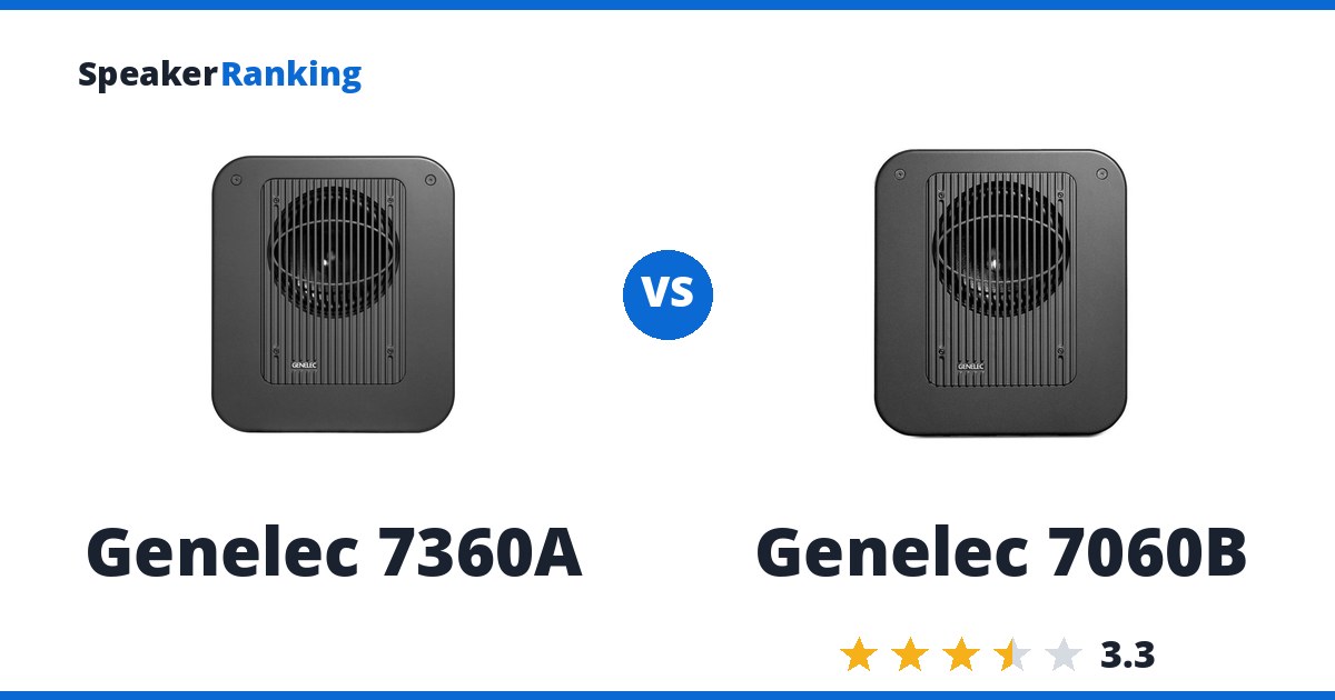 Genelec 7360A vs Genelec 7060B