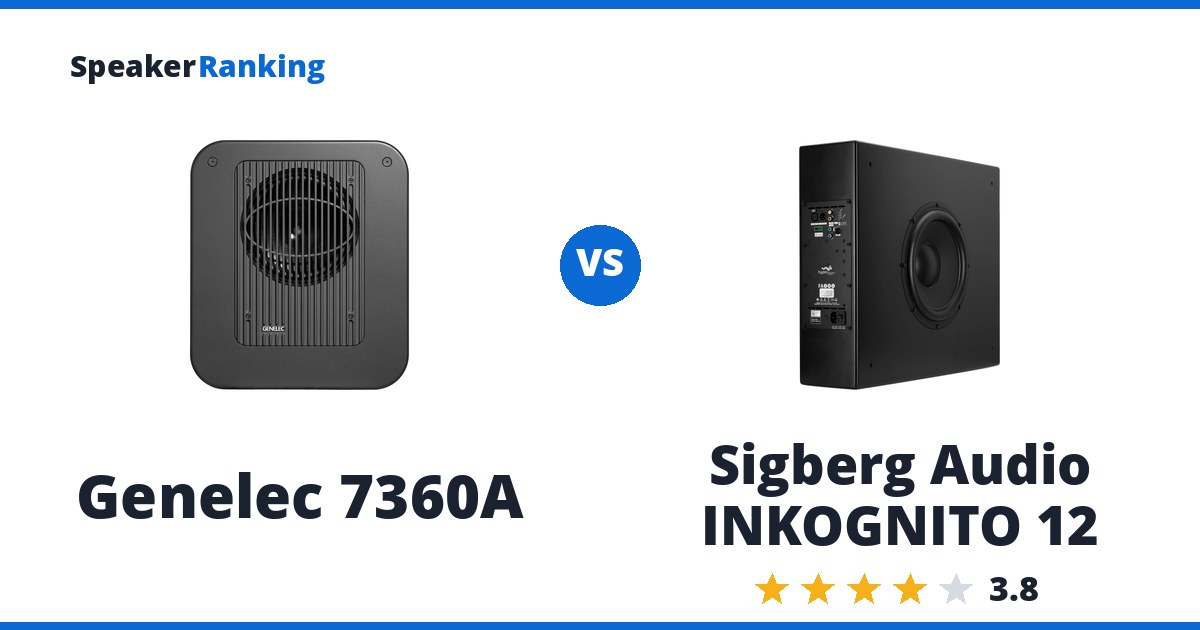 Genelec 7360A vs Sigberg Audio INKOGNITO 12