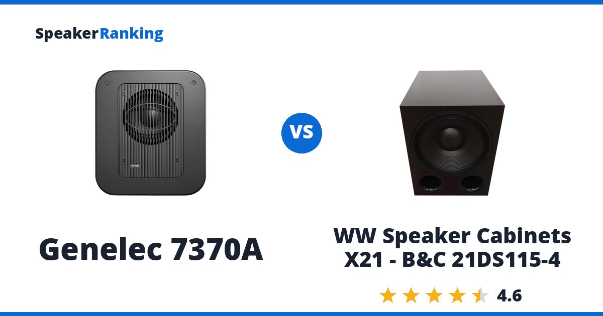 Genelec 7370A vs WW Speaker Cabinets X21 - B&C 21DS115-4
