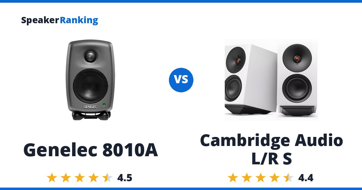 Genelec 8010A vs Cambridge Audio L/R S