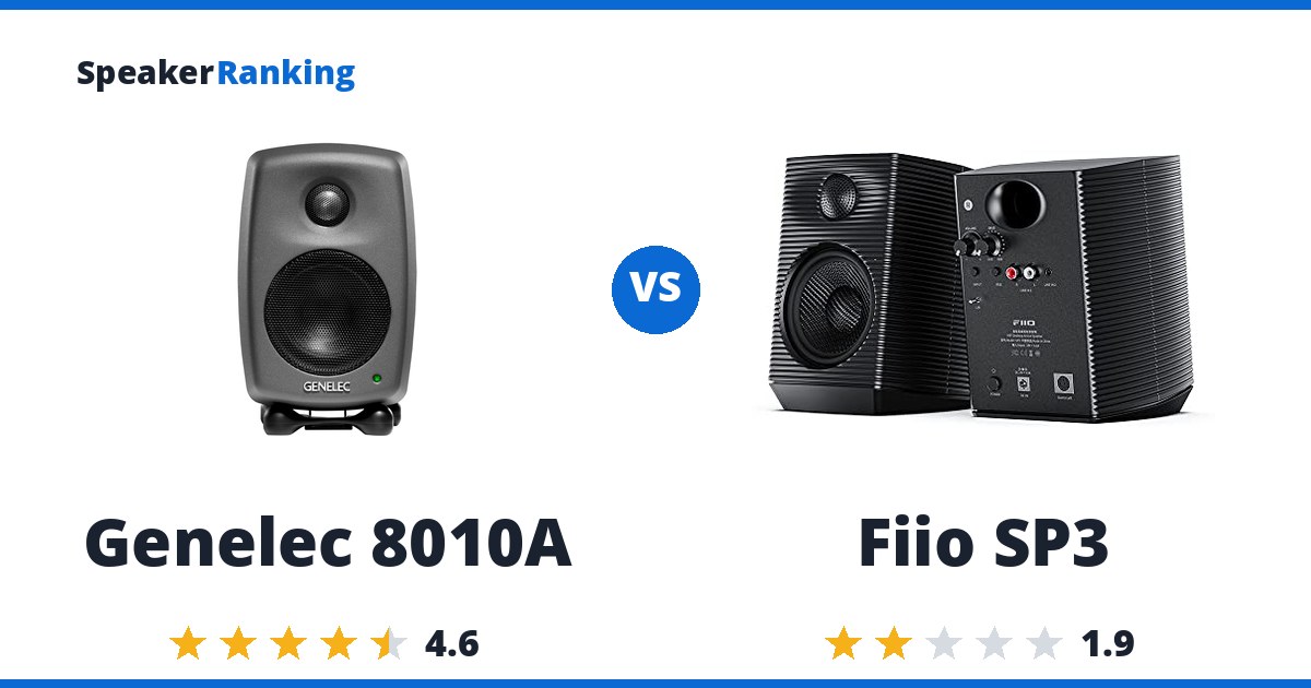 Genelec 8010A vs Fiio SP3