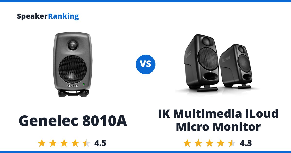 Genelec 8010A vs IK Multimedia iLoud Micro Monitor