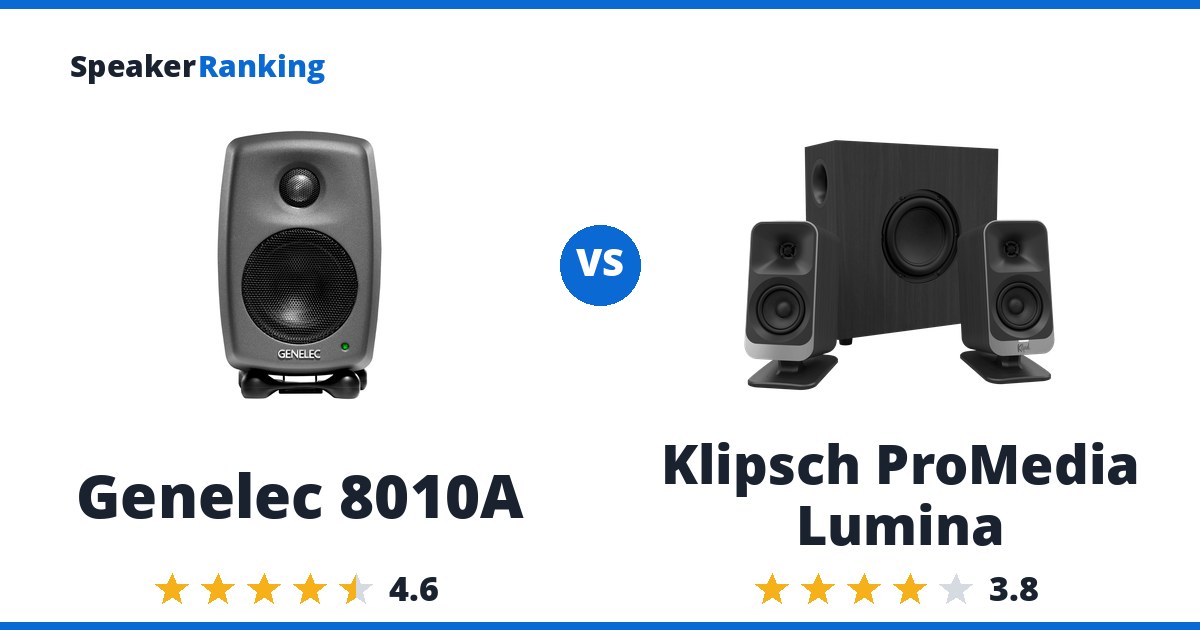 Genelec 8010A vs Klipsch ProMedia Lumina