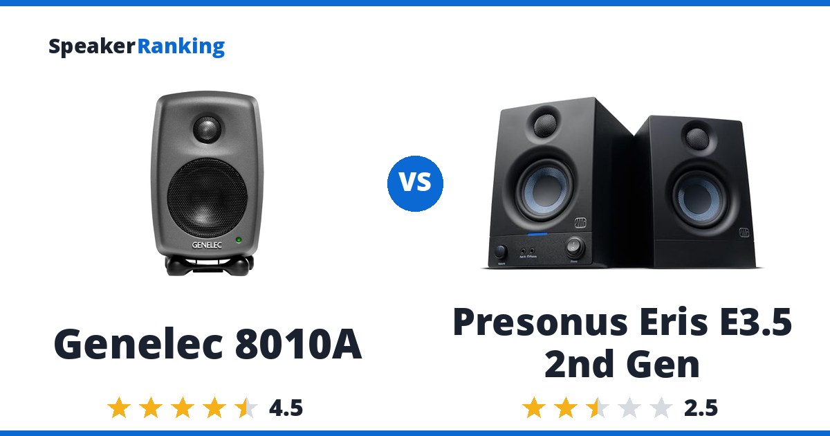 Genelec 8010A vs Presonus Eris E3.5 2nd Gen