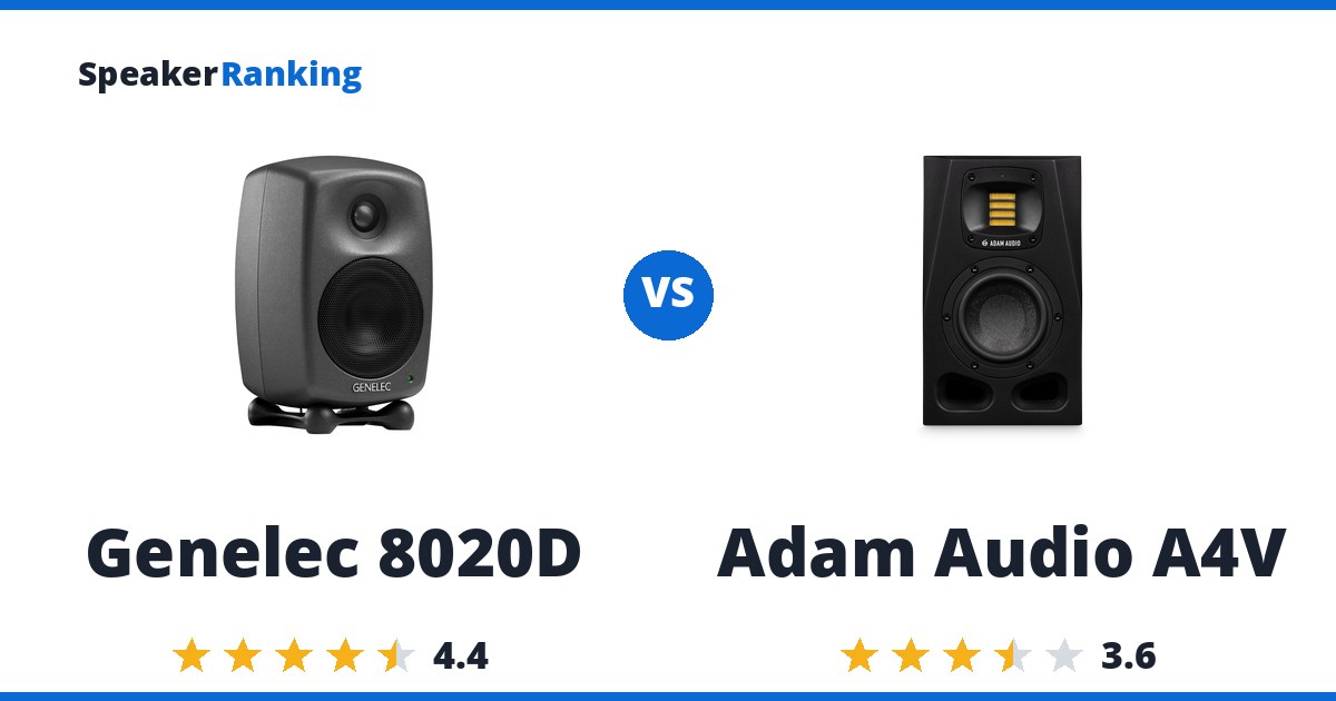 Genelec 8020D vs Adam Audio A4V