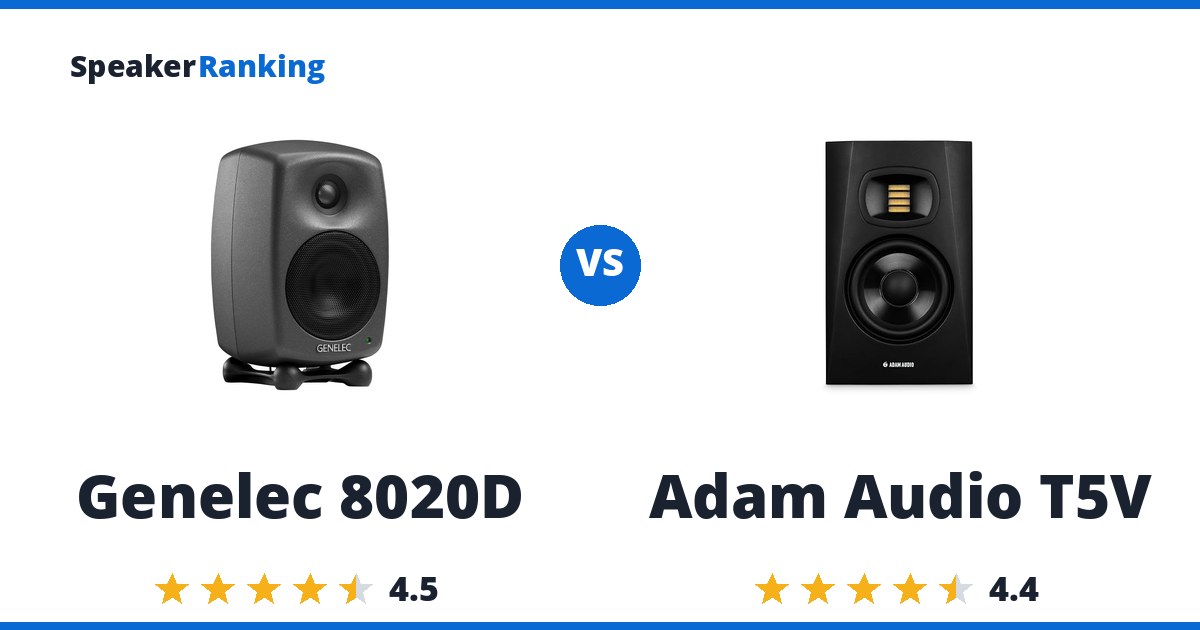 Genelec 8020D vs Adam Audio T5V