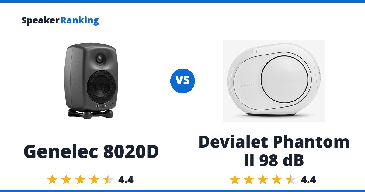Genelec 8020D vs Devialet Phantom II 98 dB