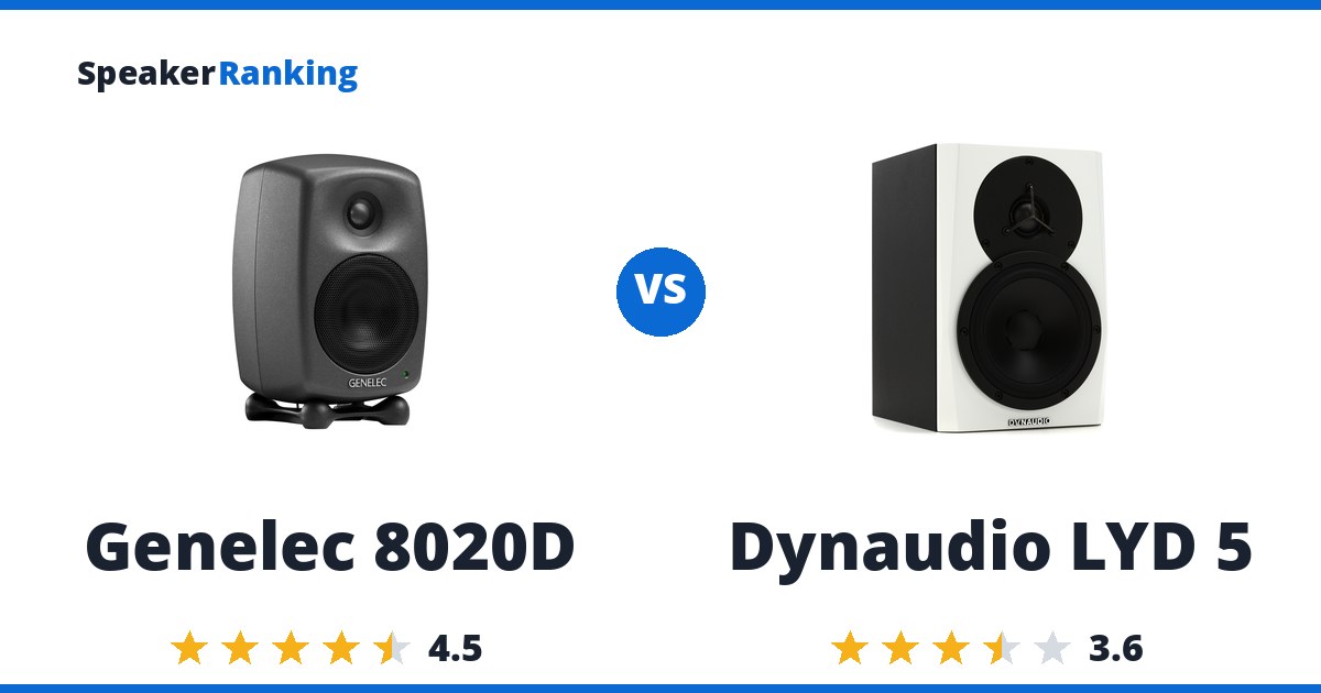 Genelec 8020D vs Dynaudio LYD 5