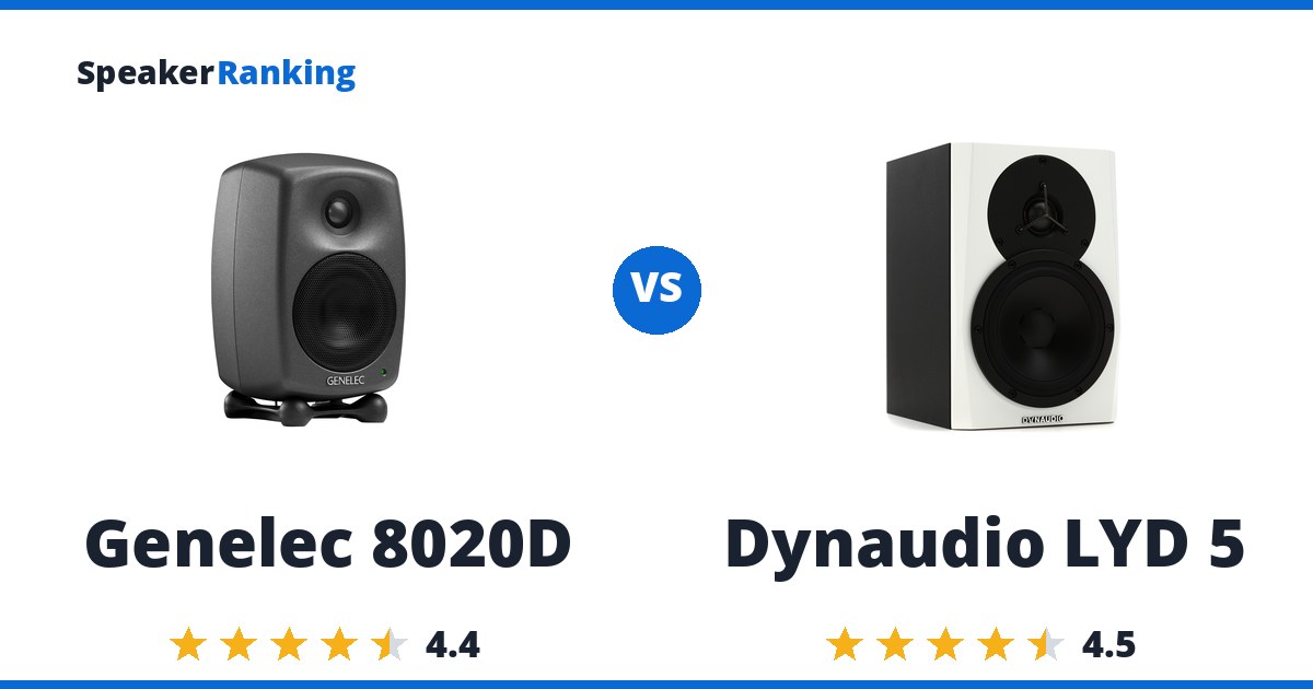 Genelec 8020D vs Dynaudio LYD 5