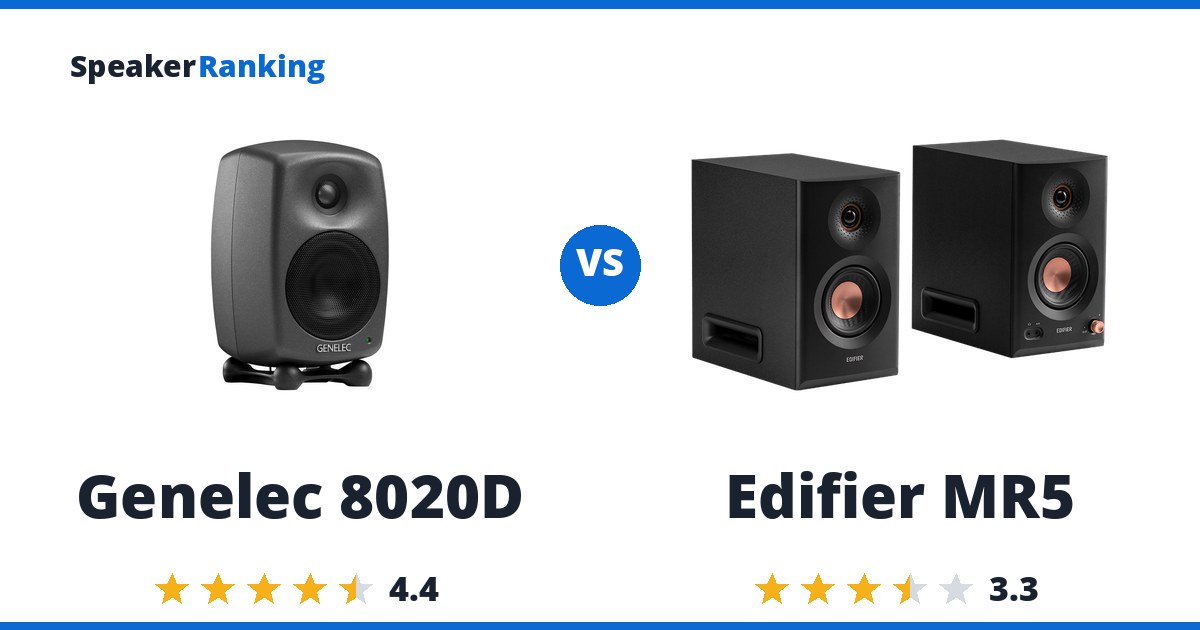 Genelec 8020D vs Edifier MR5