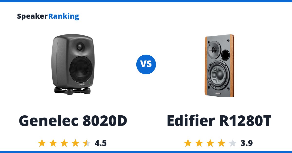 Genelec 8020D vs Edifier R1280T