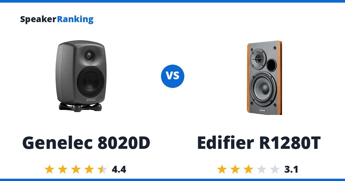Genelec 8020D vs Edifier R1280T
