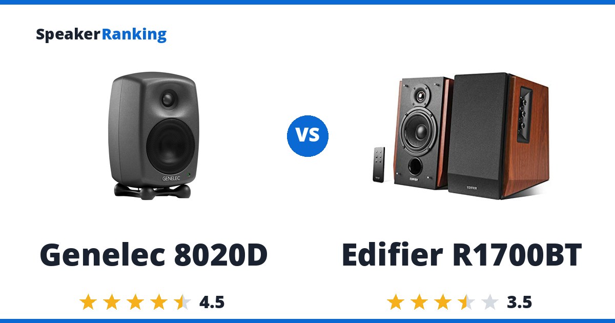 Genelec 8020D vs Edifier R1700BT