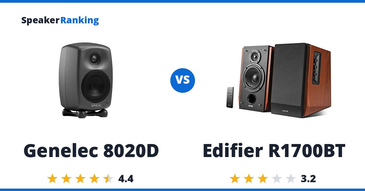 Genelec 8020D vs Edifier R1700BT