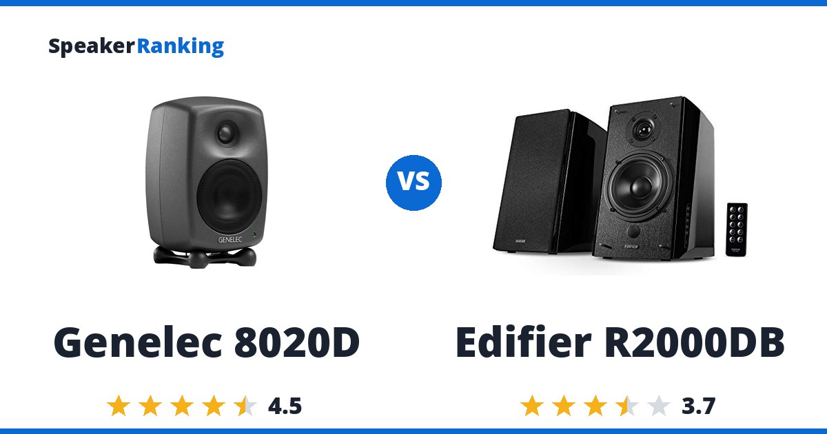 Genelec 8020D vs Edifier R2000DB