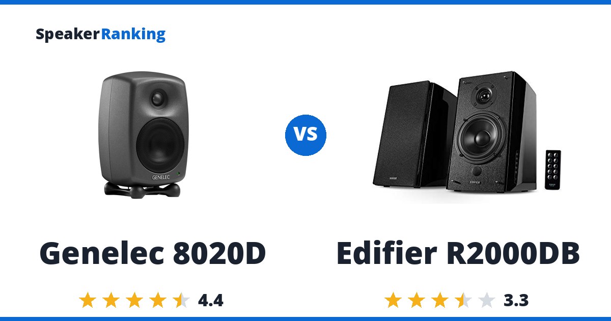 Genelec 8020D vs Edifier R2000DB