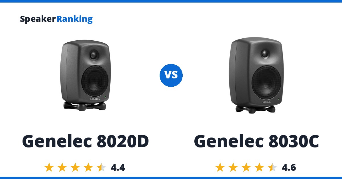Genelec 8020D vs Genelec 8030C