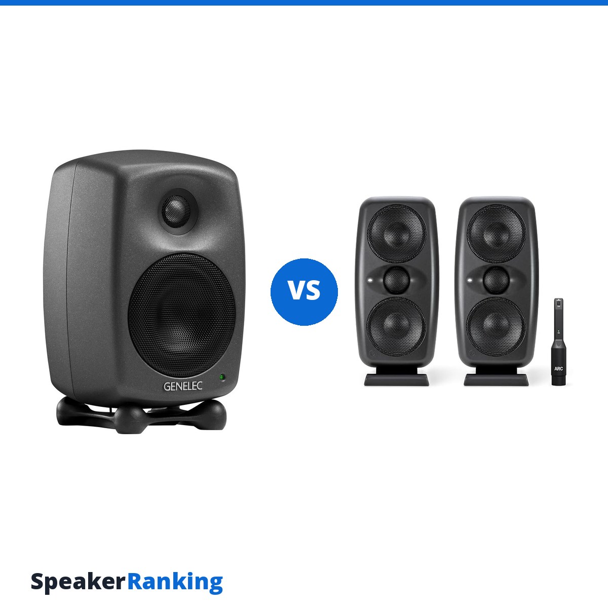 Genelec 8020D vs IK Multimedia iLoud MTM MKII (2026)