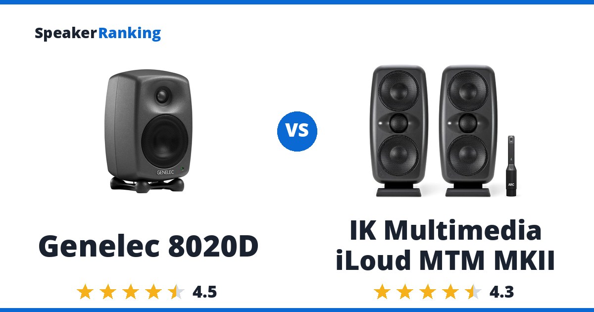 Genelec 8020D vs IK Multimedia iLoud MTM MKII