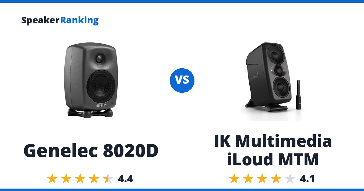 Genelec 8020D vs IK Multimedia iLoud MTM