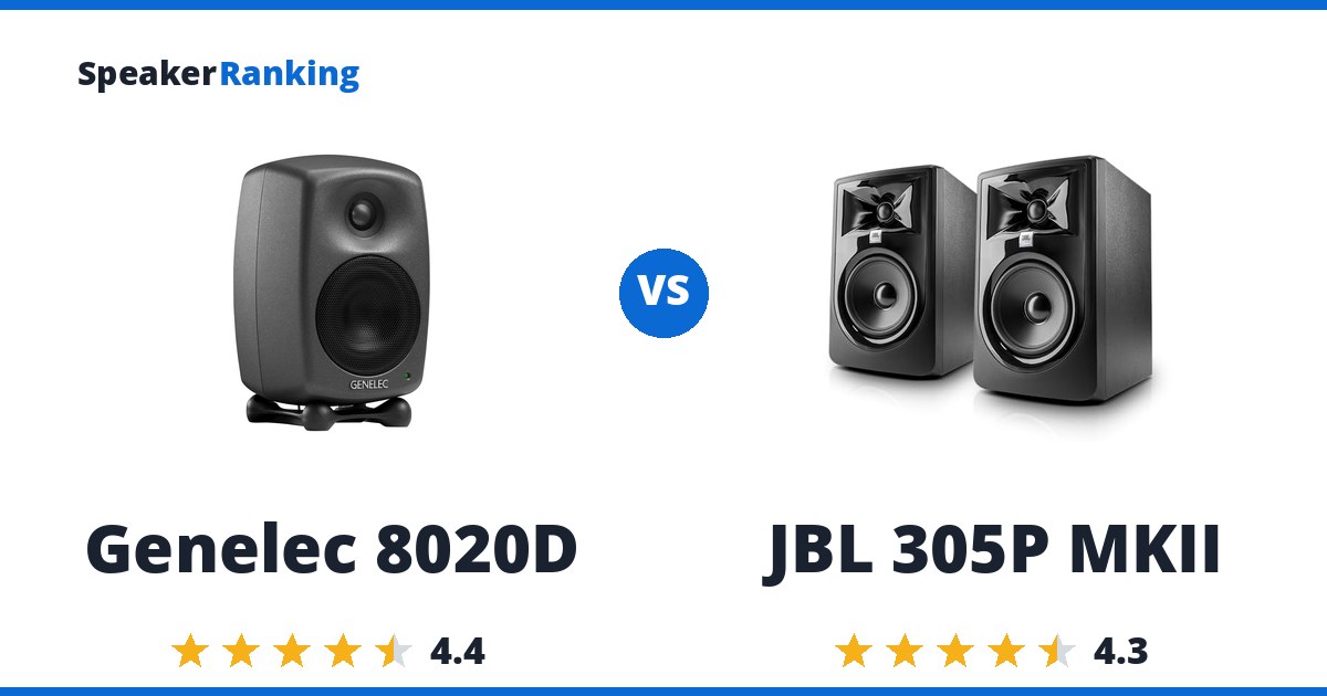 Genelec 8020D vs JBL 305P MKII